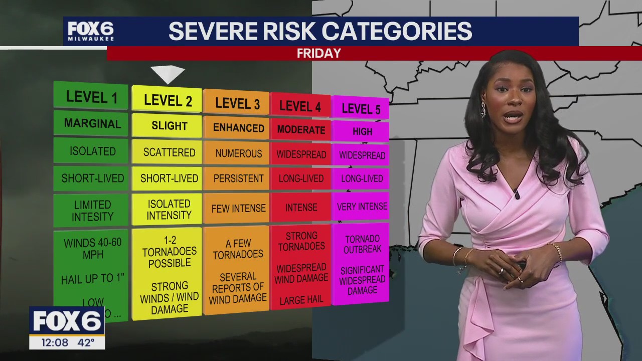 Wisconsin Weather Experts | April 16, 2025