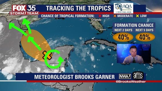 Tracking the Tropics: August 19, 2022