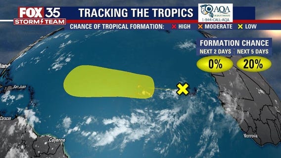 Tracking the Tropics: August 21, 2022