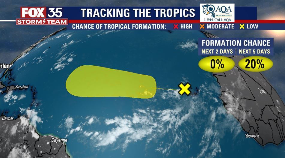 Tracking the Tropics: August 21, 2022