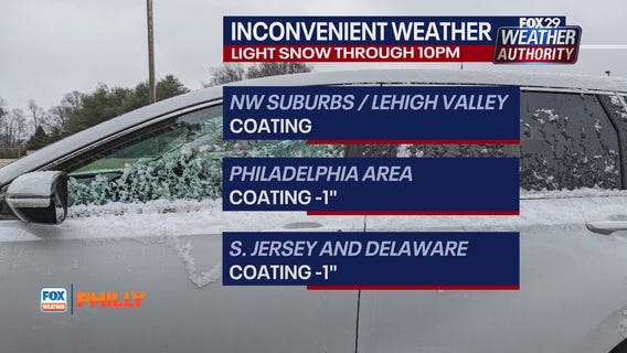 Friday afternoon snow update | FOX Weather Philly