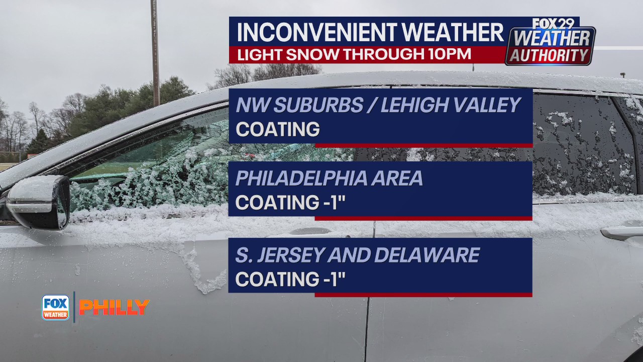 Friday afternoon snow update | FOX Weather Philly