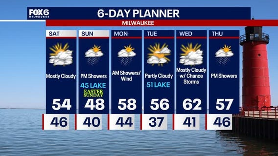 Weather Webcast with Holly Baker