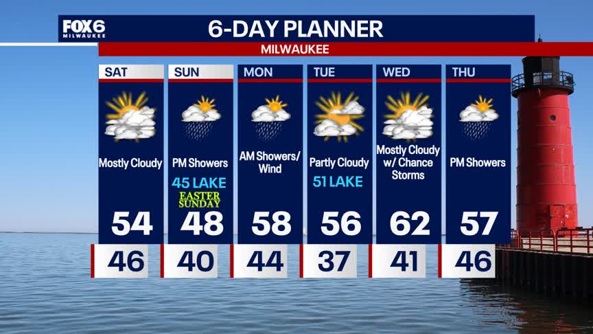 Weather Webcast with Holly Baker