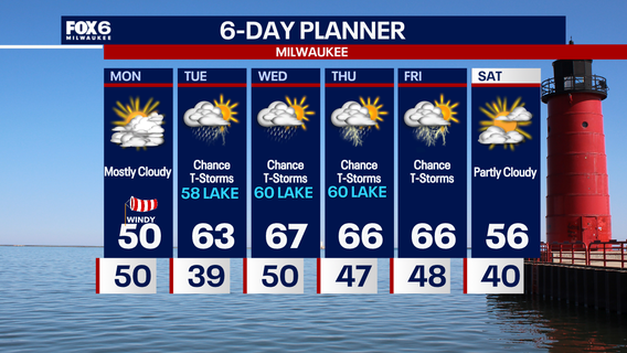 Weather Webcast with Chief Meteorologist Tom Wachs