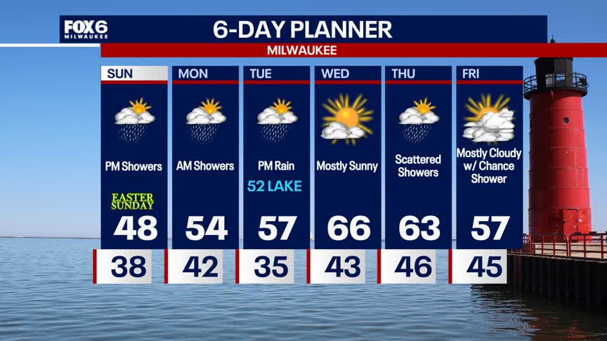 Weather Webcast with Holly Baker