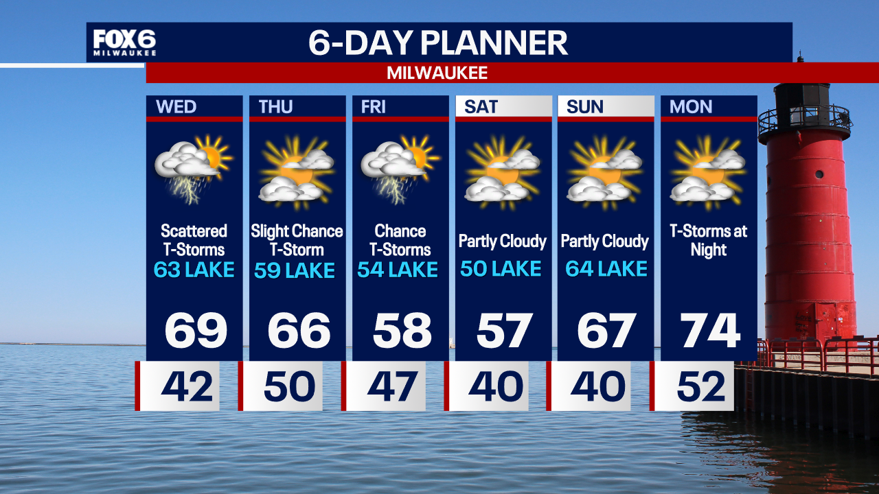Weather Webcast with Chief Meteorologist Tom Wachs