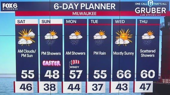 Weather webcast with Lisa Michaels