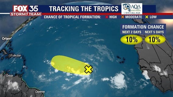 Tracking the Tropics: August 11, 2022