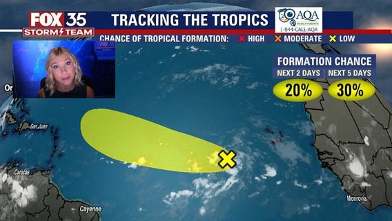 Tracking the Tropics: August 10, 2022