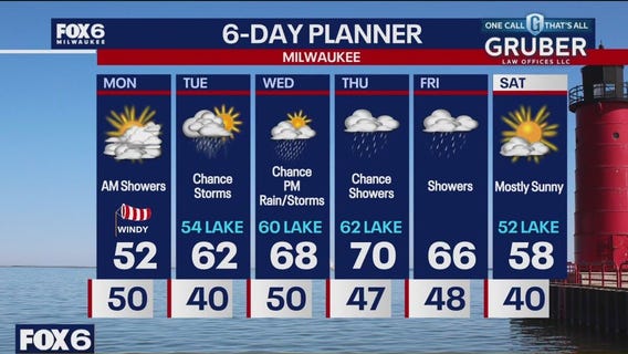 Weather webcast with Lisa Michaels