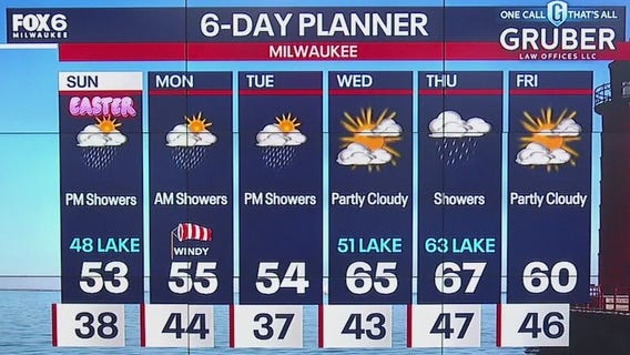 Weather webcast with Lisa Michaels