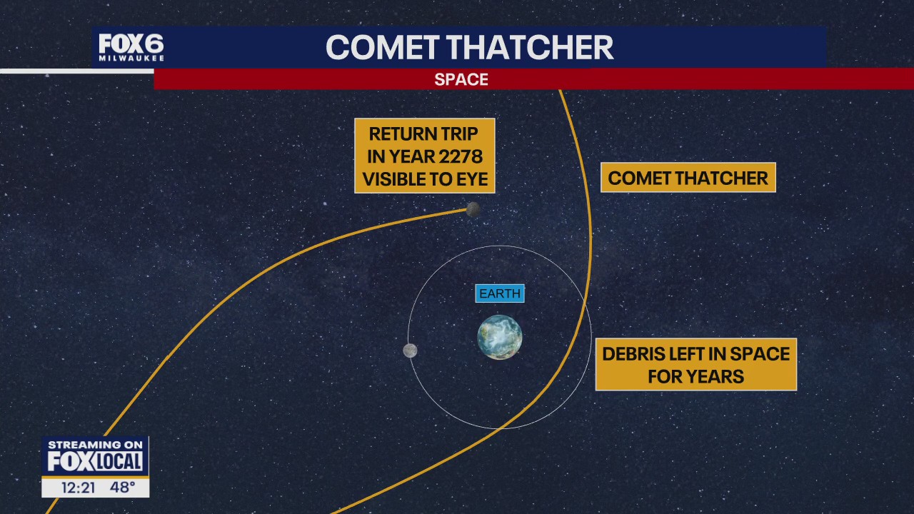 Wisconsin Weather Experts | April 21, 2025