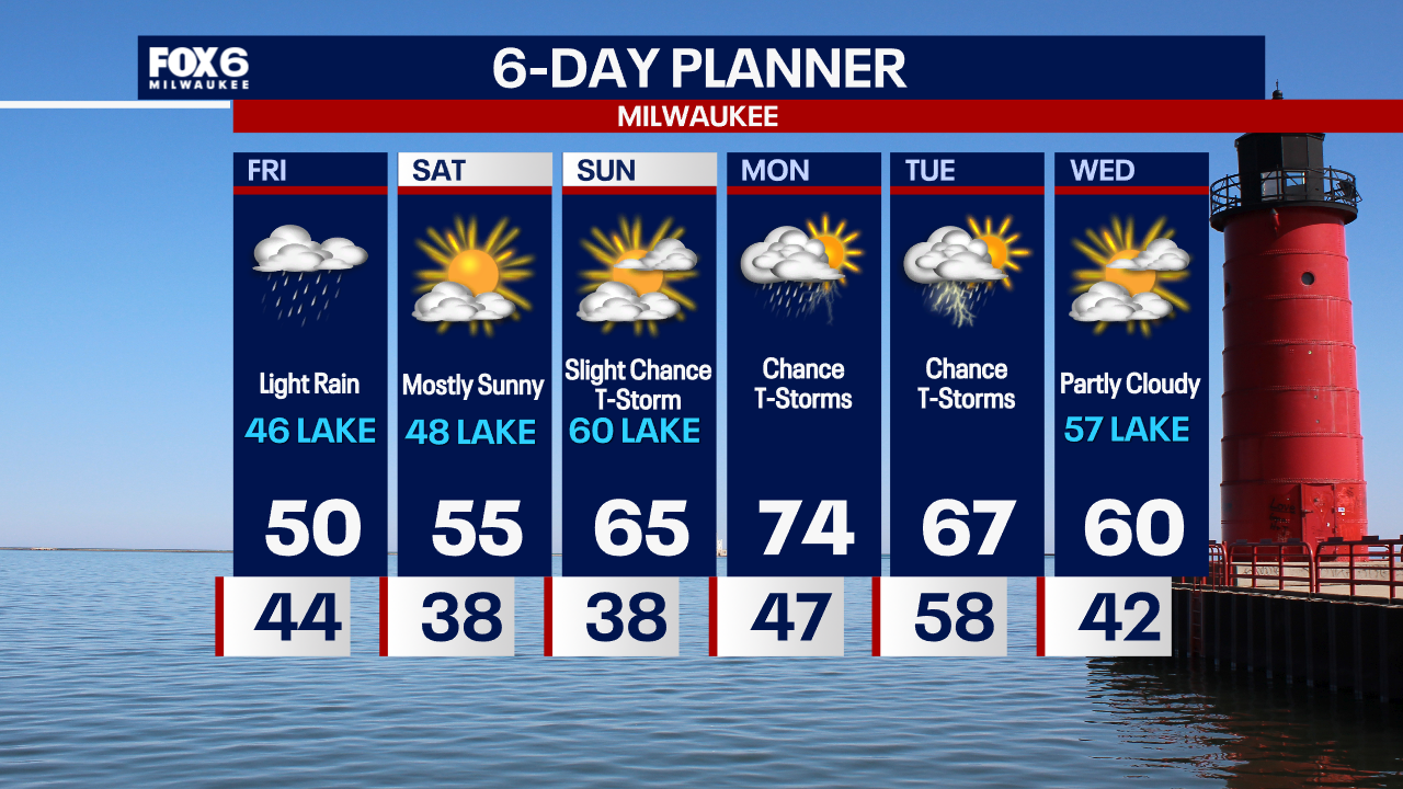 Weather Webcast with Chief Meteorologist Tom Wachs