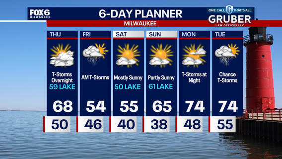 Weather Webcast with Chief Meteorologist Tom Wachs