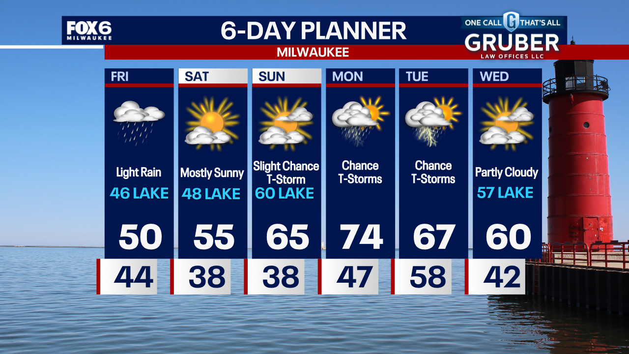 Weather Webcast with Chief Meteorologist Tom Wachs