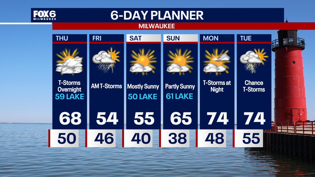 Weather Webcast with Chief Meteorologist Tom Wachs