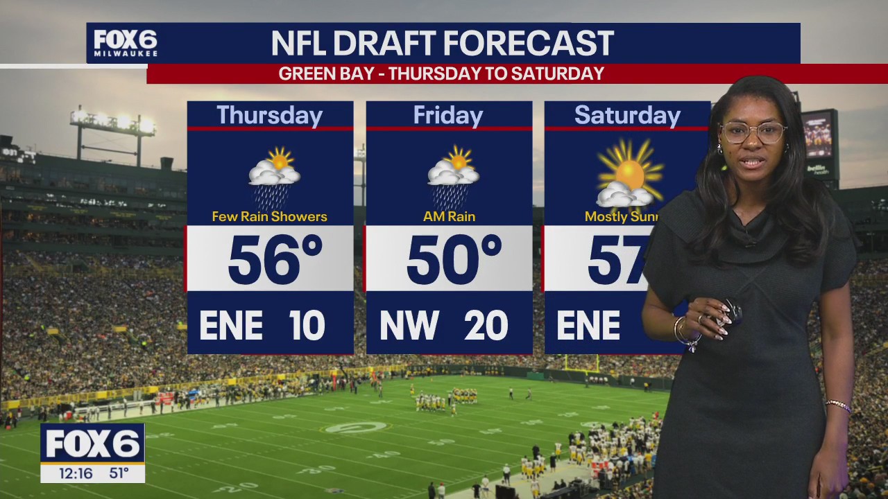 Wisconsin Weather Experts | April 24, 2025