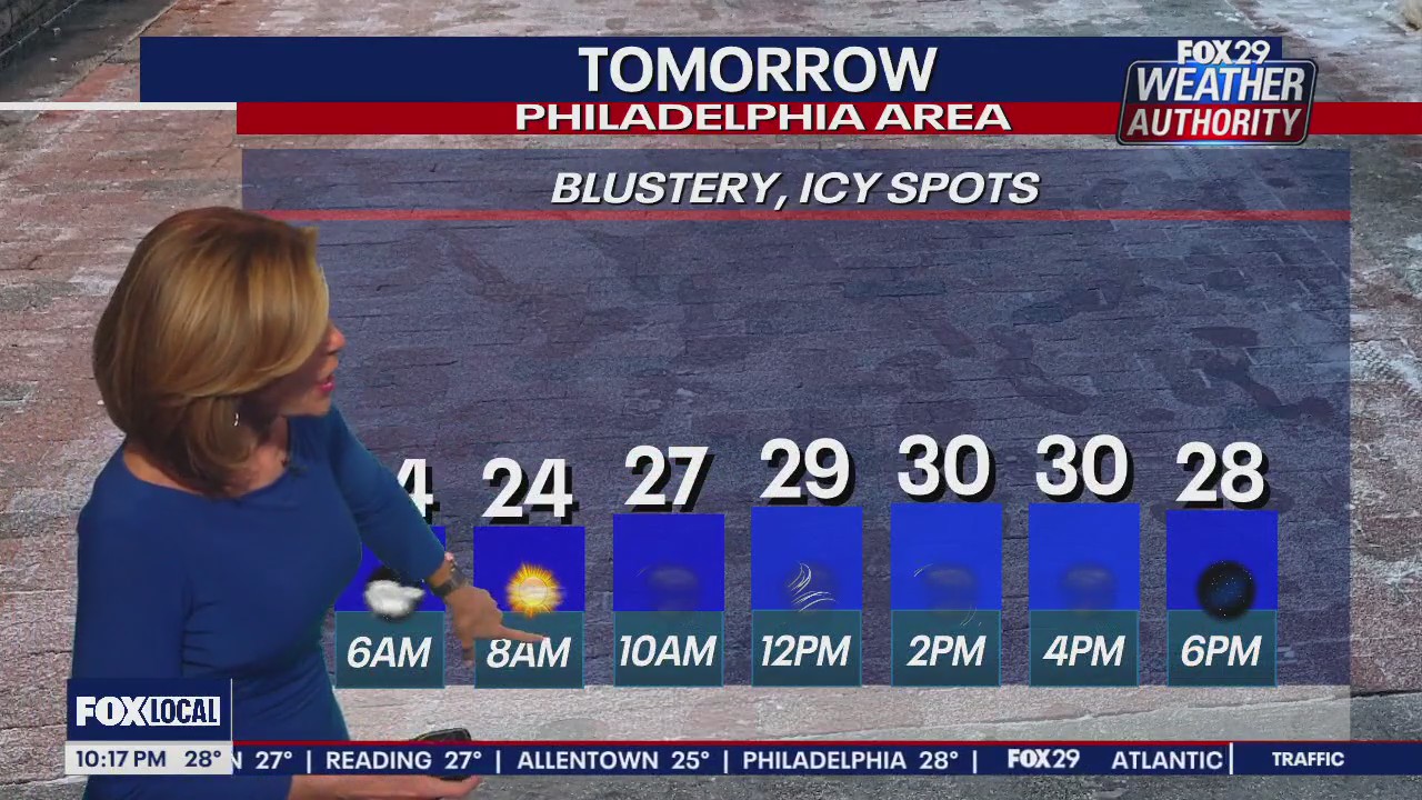 Weather Authority: 10 p.m. Tuesday forecast