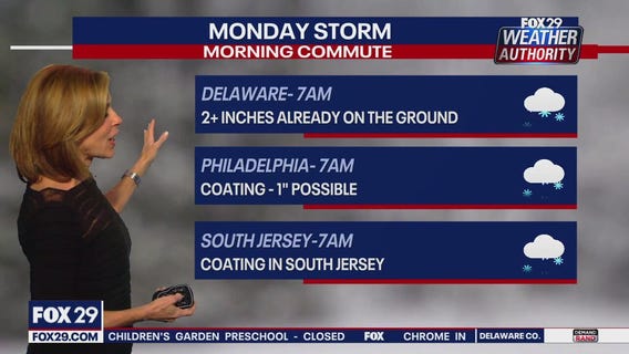 Weather Authority: Monday storm watch