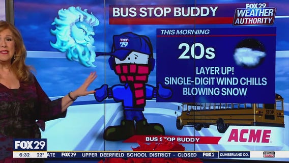 Weather Authority: Tuesday morning forecast