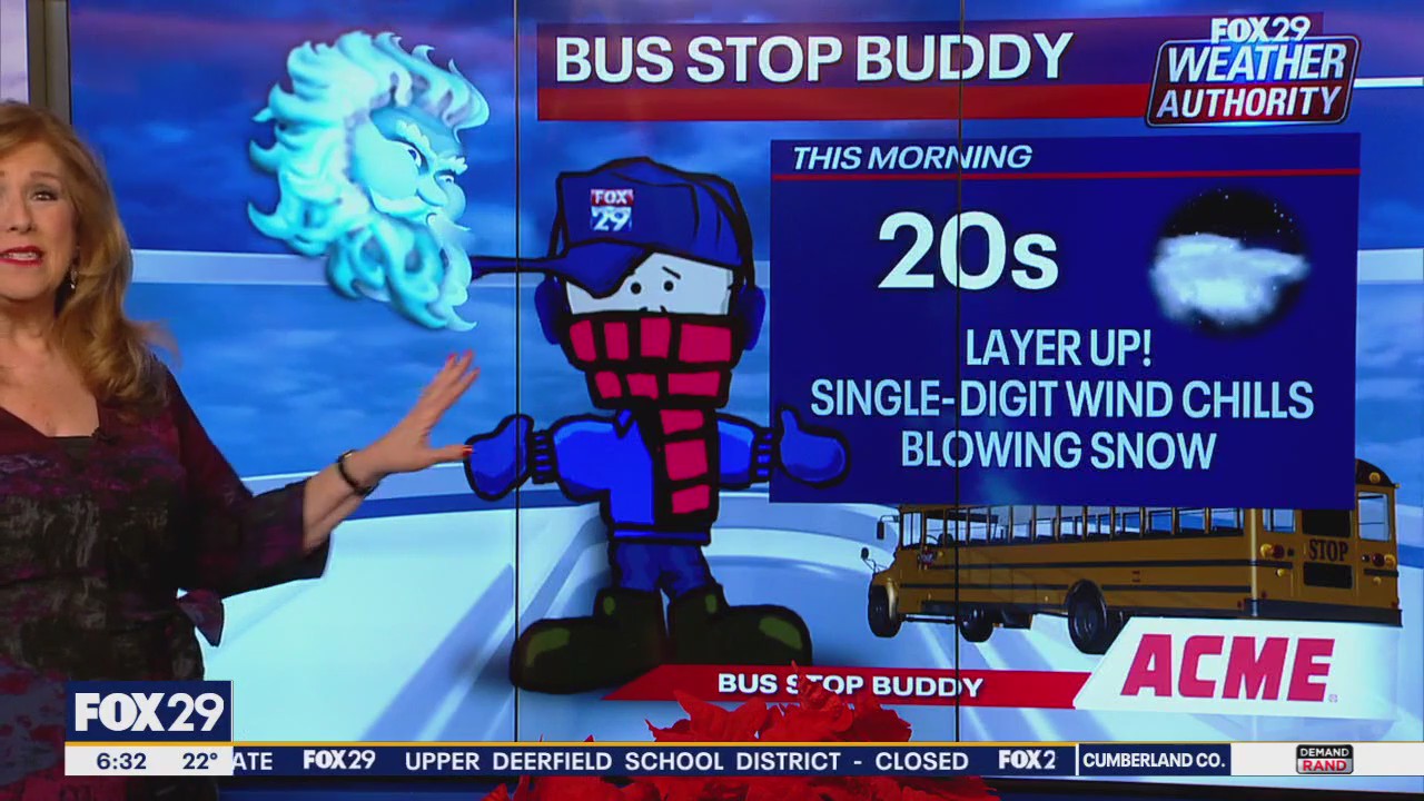 Weather Authority: Tuesday morning forecast