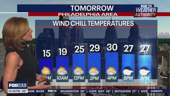 Weather Authority: 10 p.m. Thursday forecast