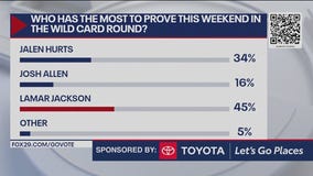 Which Eagles player has the most to prove in Wild Card round?