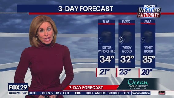 Weather Authority: Monday 10pm forecast