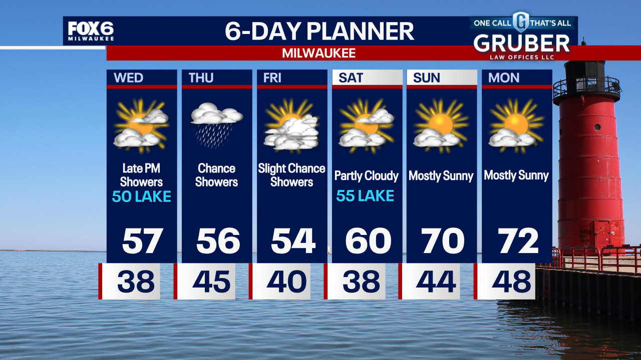 Weather Webcast with Chief Meteorologist Tom Wachs