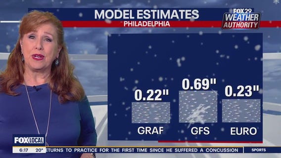 Philadelphia snow forecast for this weekend