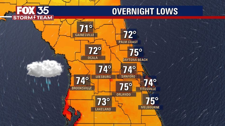 Orlando weather forecast: August 13, 2022