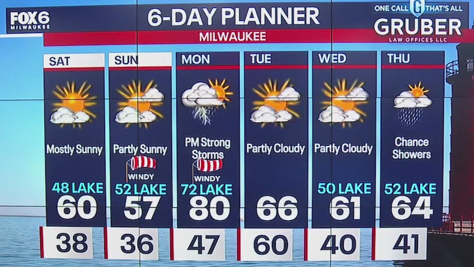 Weather webcast with Lisa Michaels