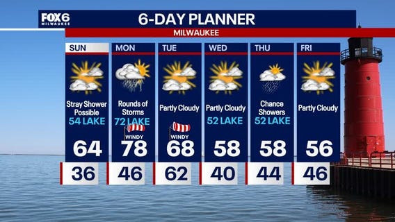 Weather Webcast with Stephanie Barichello