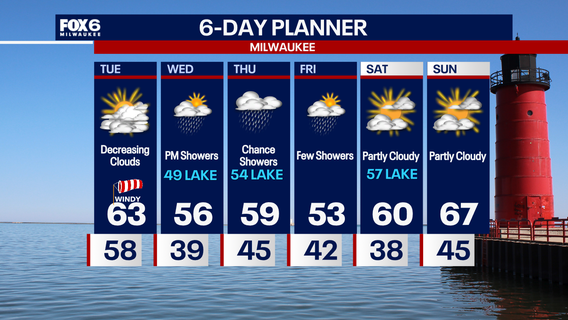 Weather Webcast with Chief Meteorologist Tom Wachs