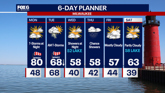 Weather Webcast with Chief Meteorologist Tom Wachs