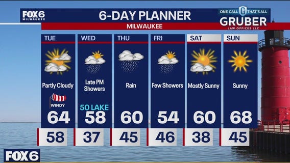 Weather webcast with Stephanie Barichello