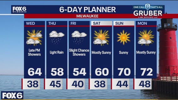 Weather webcast with Rob Haswell