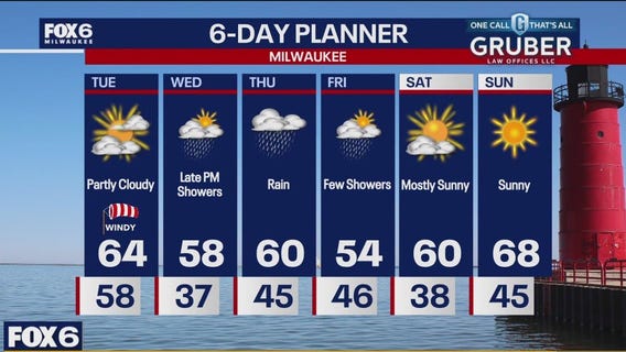 Weather webcast with Rob Haswell