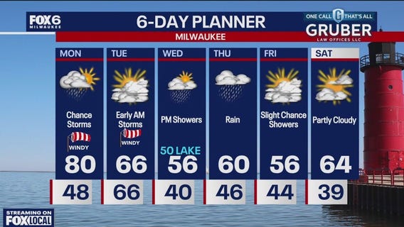 Weather webcast with Stephanie Barichello