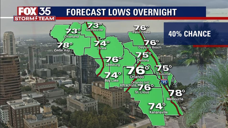 Weather Forecast: August 20, 2022