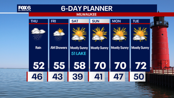Weather Webcast with Chief Meteorologist Tom Wachs