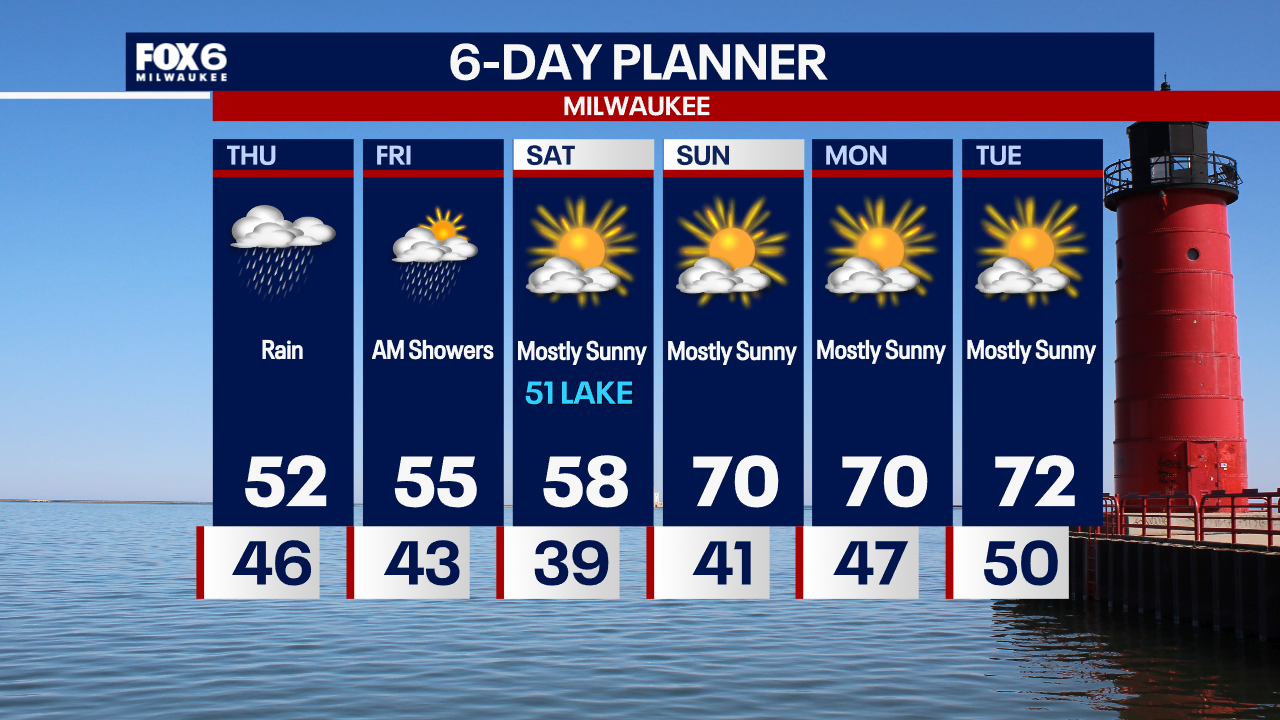 Weather Webcast with Chief Meteorologist Tom Wachs