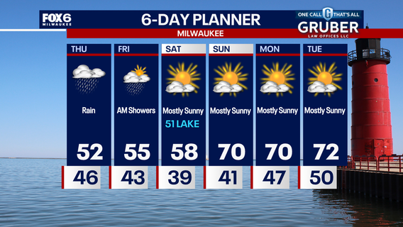 Weather Webcast with Chief Meteorologist Tom Wachs