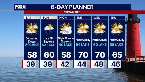 Weather Webcast with Holly Baker