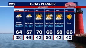 Weather Webcast with Holly Baker