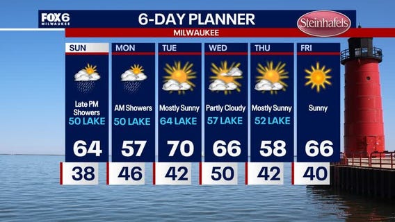 Weather Webcast with Holly Baker