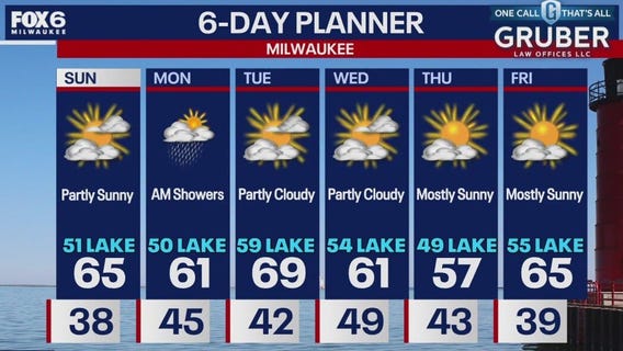 Weather webcast with Lisa Michaels