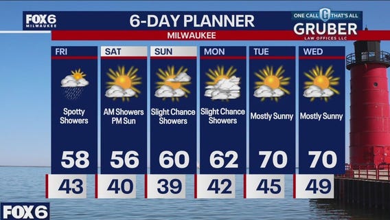 Weather webcast with Rob Haswell