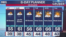 Weather webcast with Lisa Michaels